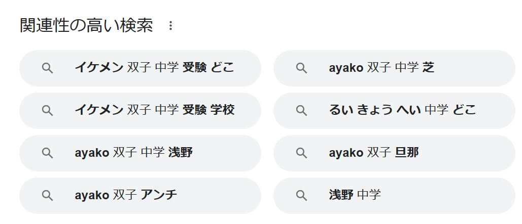 Ayako双子　中学　