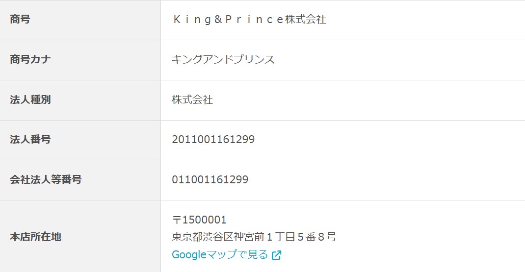 King＆Prince株式会社　登記簿　画像